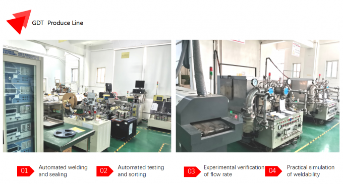 Shenzhen Socay Electronics Co., Ltd. Tham quan nhà máy
